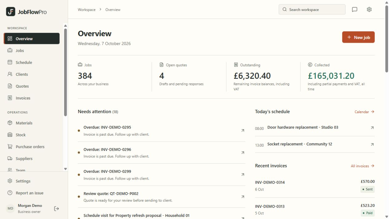 JobFlowPro business overview with jobs, invoices and scheduled visits using fictional sample data.